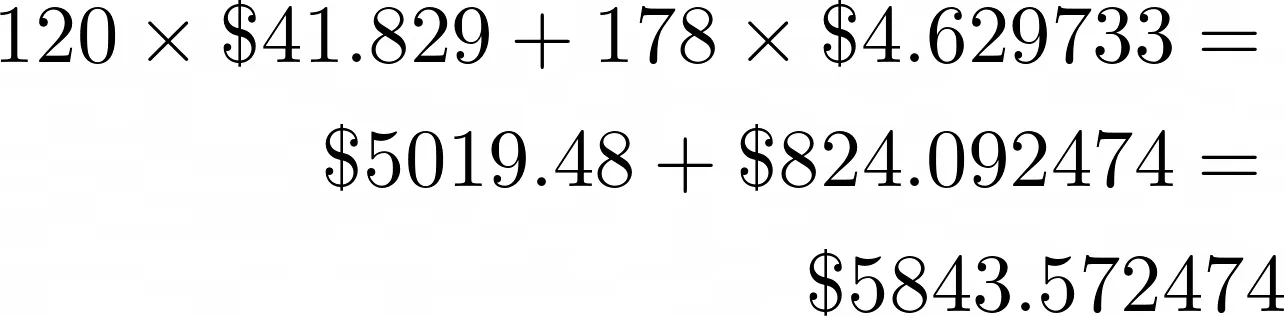 Calculations for resources consumptions of GKE Autopilot workloads