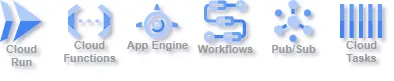 Cloud Run, Cloud Functions, App Engine, Workflows, Pub/Sub and Cloud Tasks icons