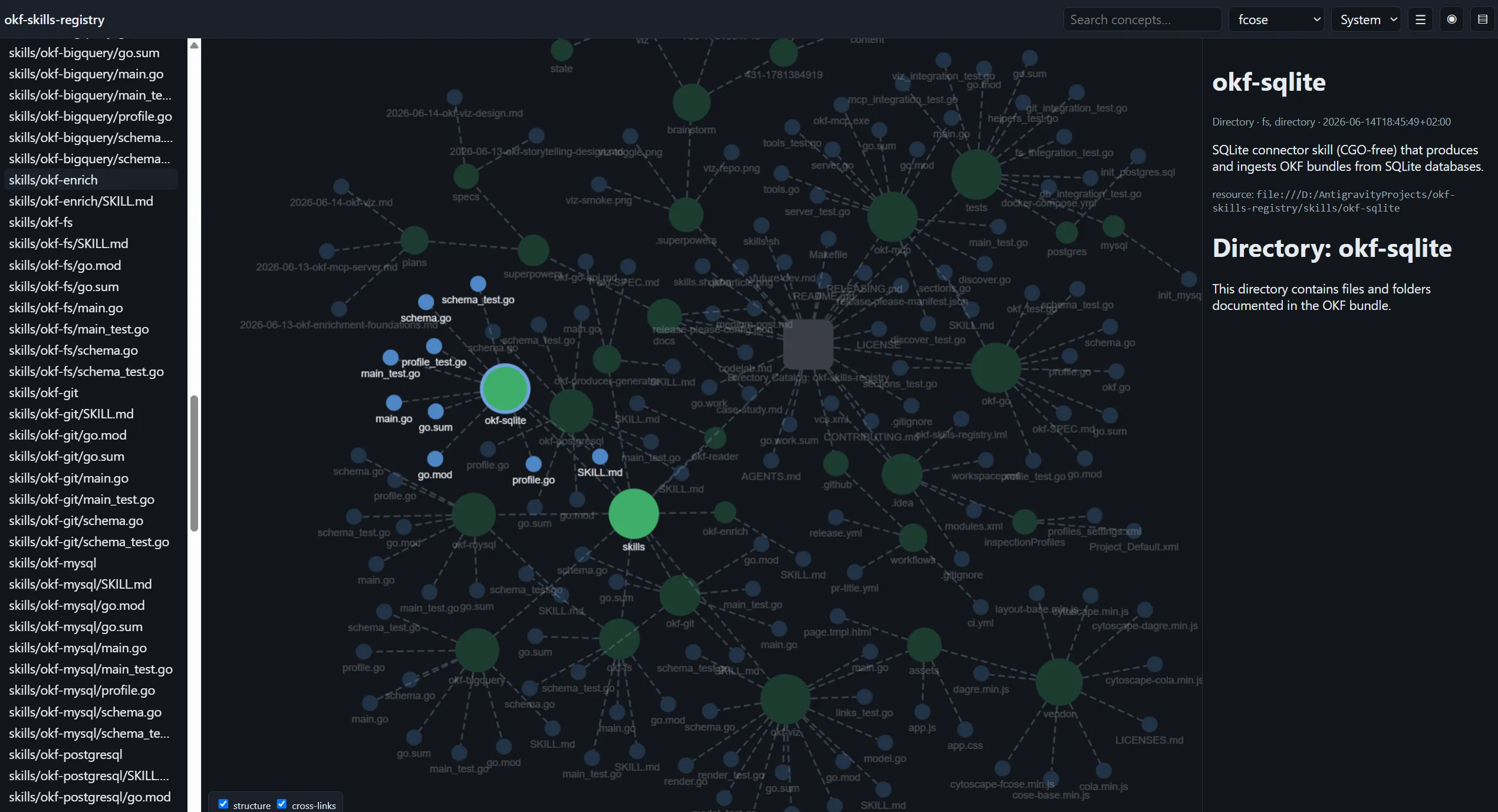 okf-viz three-pane bundle explorer